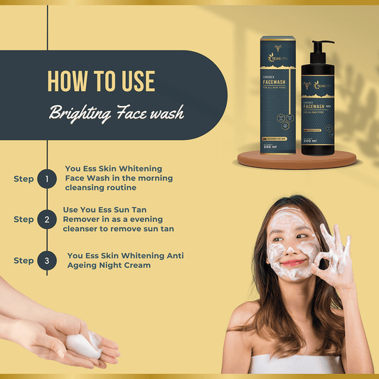 Tejasvita Pure Balance Unisex Face Wash - TejasVita